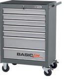 KS Tools gereedschapset basic-line